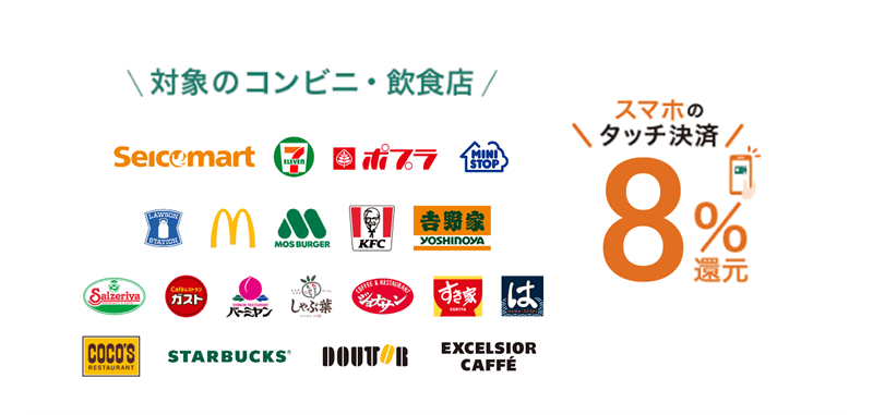 Oliveフレキシブルペイなら対象店舗でのスマホ決済で8パーセント還元と言うことが分かる画像